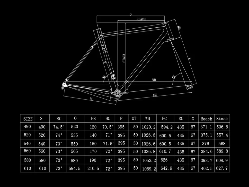 Adventure Gravel Rahmenset Geometrie BasicBikes